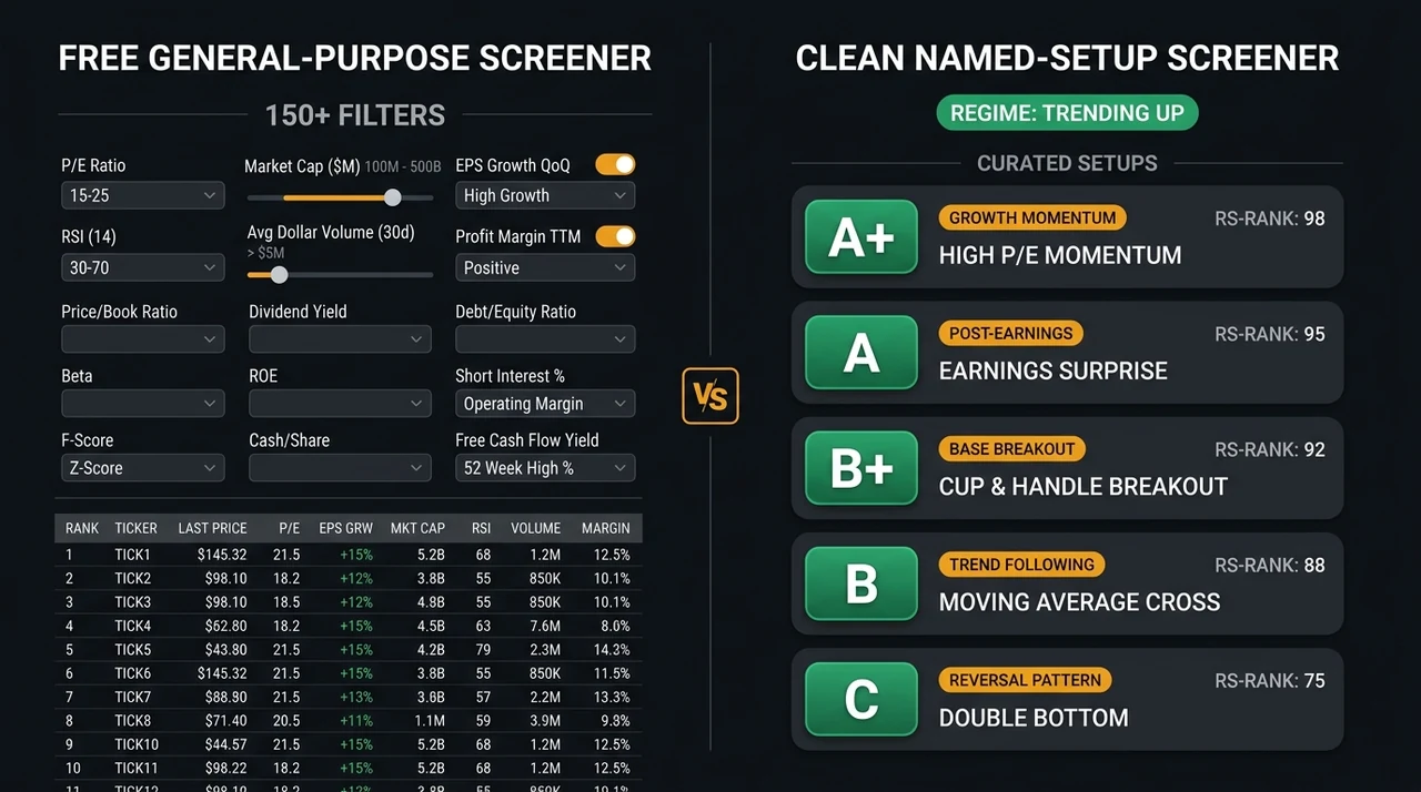EasySwing vs Yahoo Finance Screener: Which Is Right for Swing Traders?